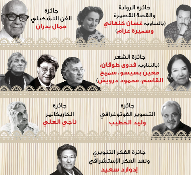 Resources/2/pii awards 2025_n.webp
